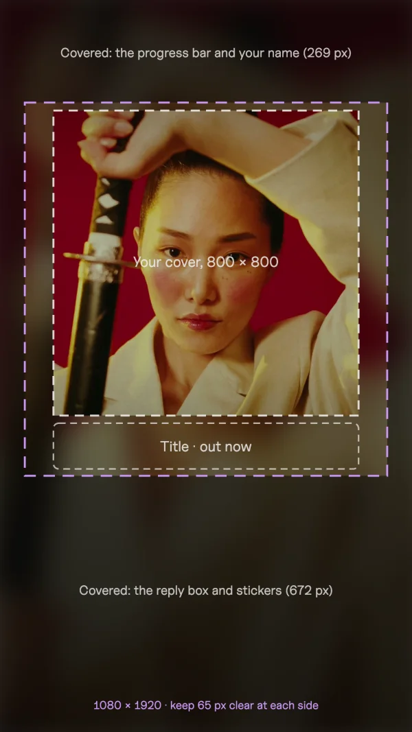 Instagram Story template: a 1080 × 1920 guide layer with the covered bands shaded, the safe area dashed and an 800 × 800 slot for the cover