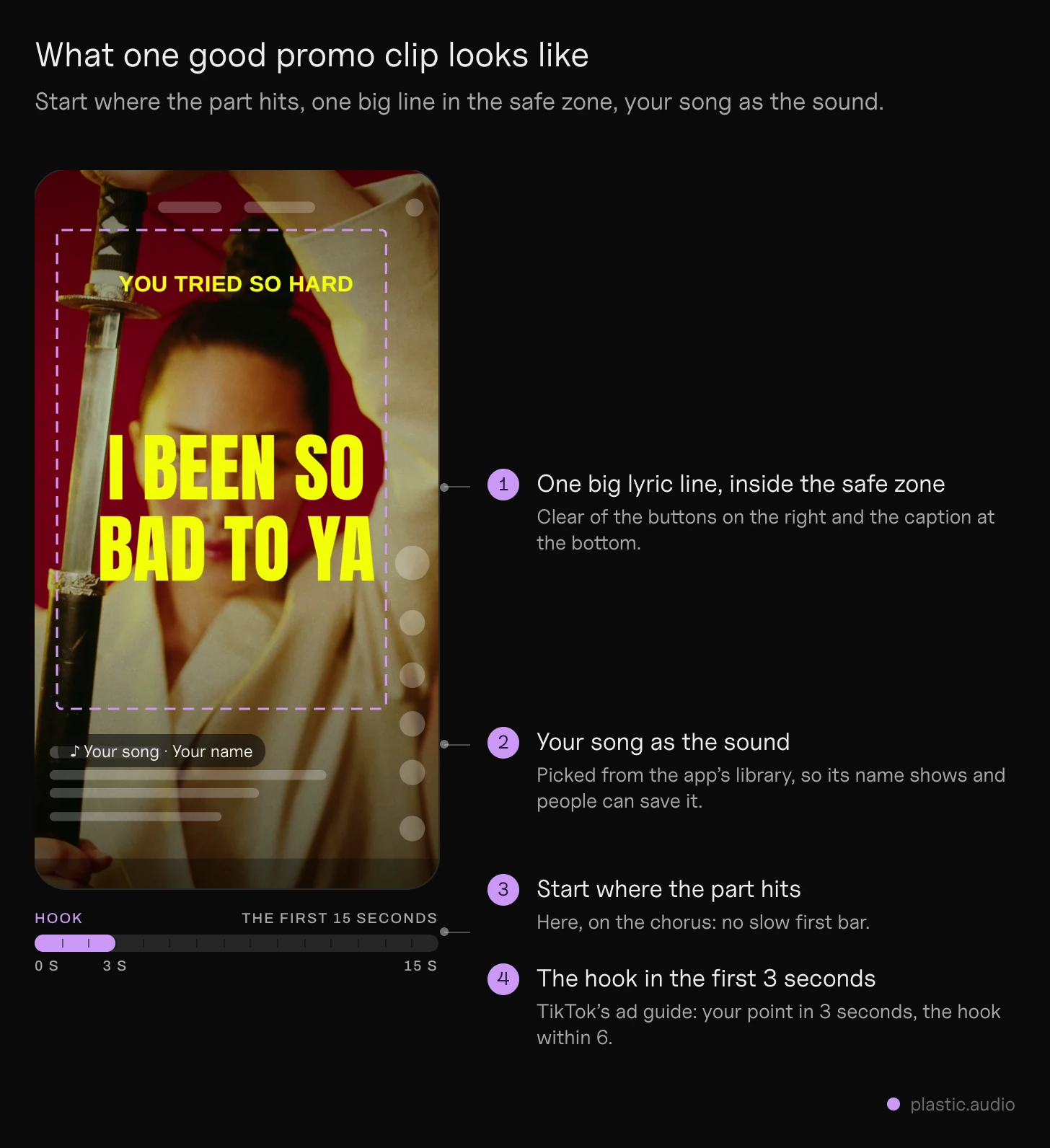 Music promo video checklist: one vertical 1080 × 1920 frame, the part starting where it hits with the hook in the first 3 seconds, one big lyric line inside the safe zone, and your song as the sound