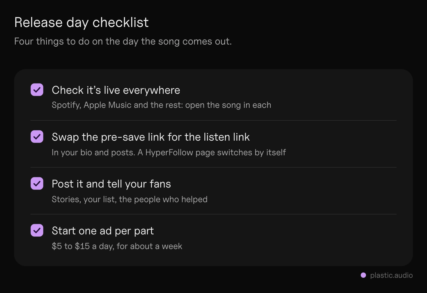 Release day checklist: check the song is live everywhere, swap the pre-save link for the listen link, post and tell your fans, start one ad per part at $5 to $15 a day