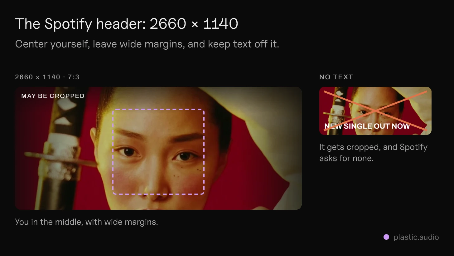 Spotify header size: a 2660 × 1140 frame with the person in the center box and wide margins around them, the edges shaded as "may be cropped on some screens", and a crossed-out version with "New single out now" written across it