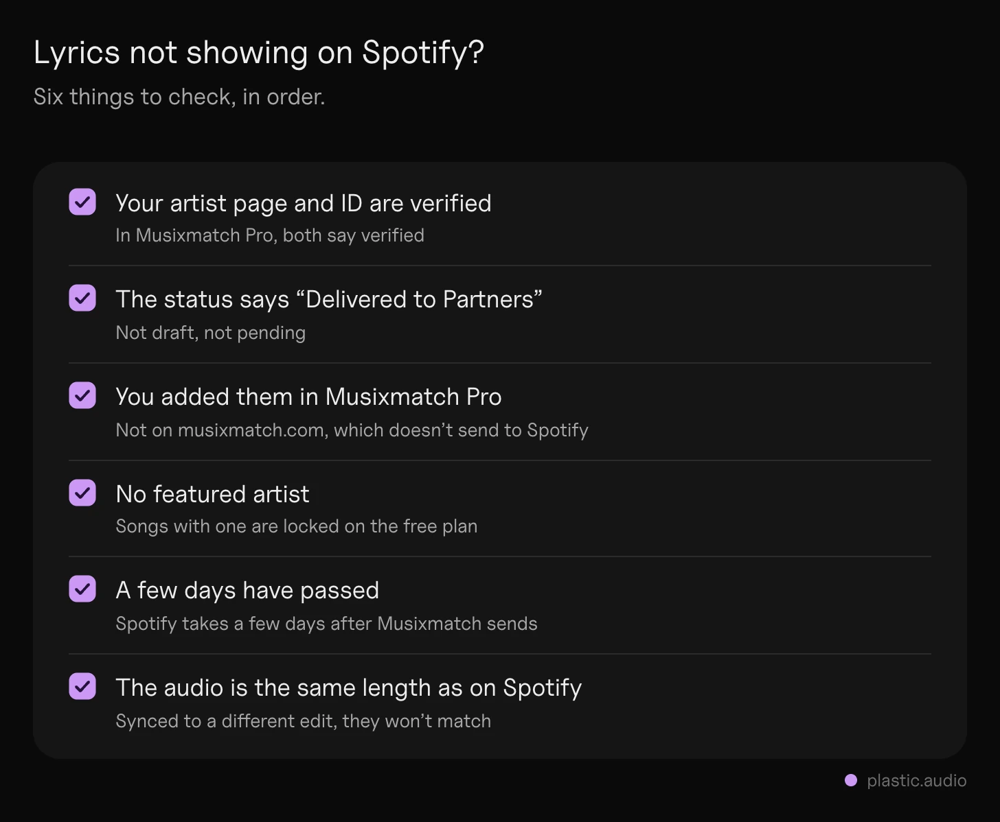 Spotify lyrics not showing: a short checklist from top to bottom: artist verified on Musixmatch, ID verified, status "Delivered to Partners", a few days passed, no featured artist on the free plan, same audio length; each with what to do when it's a no
