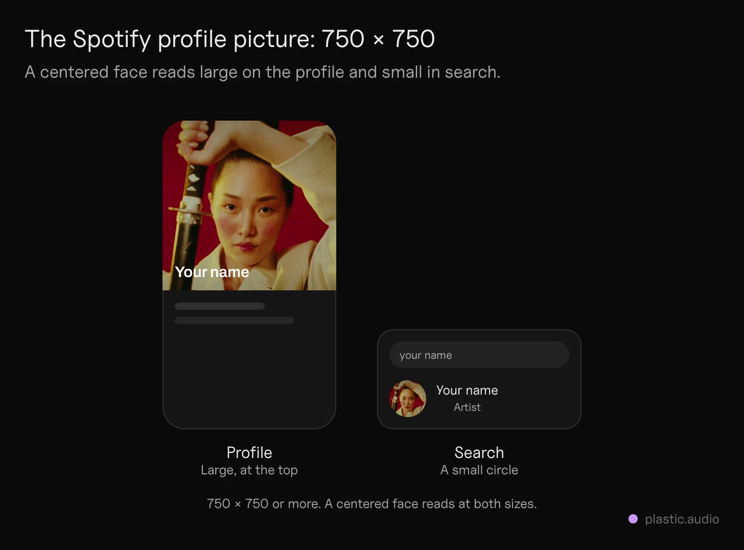 Spotify profile picture size: one 750 × 750 photo shown two ways, large at the top of the profile in the phone app and small and round next to the name in search, with the face centered so it reads in both